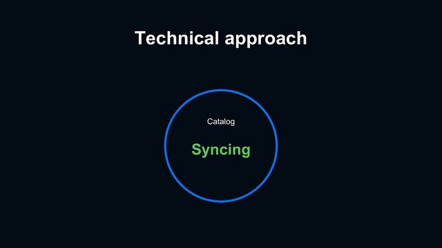 Technical approach
Catalog
Syncing

