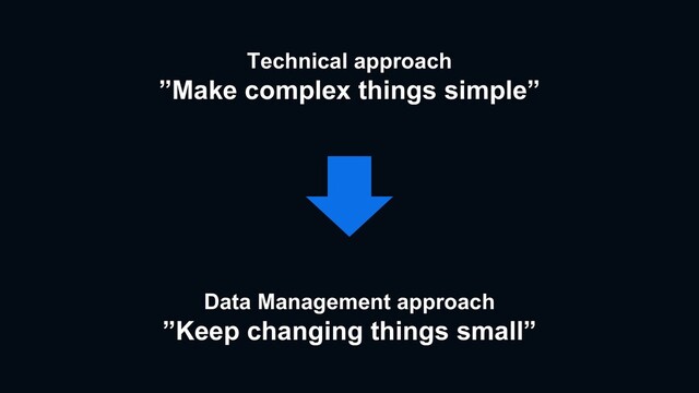 Data Management approach
”Keep changing things small”
Technical approach
”Make complex things simple”
