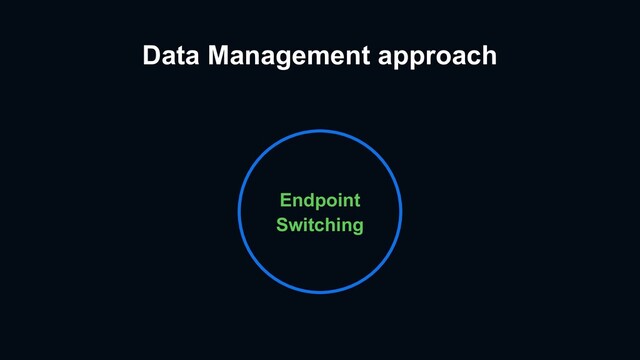 Data Management approach
Endpoint
Switching
