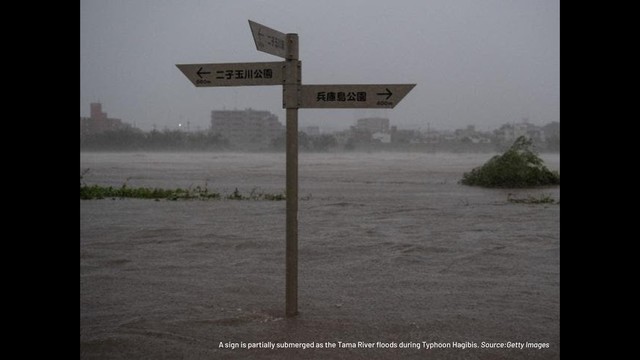 A sign is partially submerged as the Tama River ﬂoods during Typhoon Hagibis. Source:Getty Images
