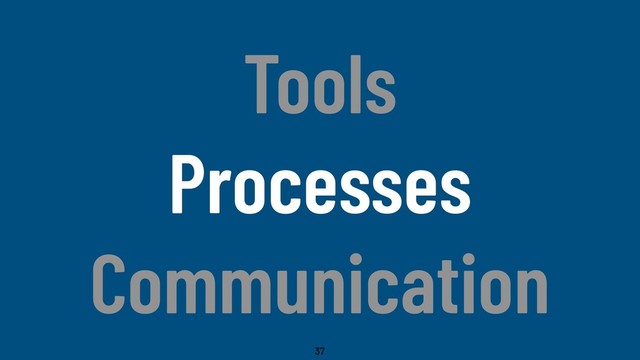 @WillingCarol
Tools
Processes
Communication
37
