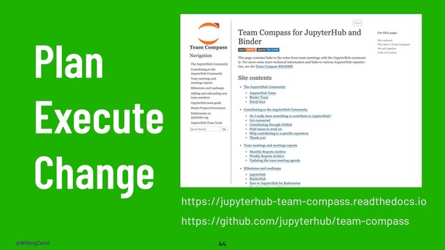 @WillingCarol
Plan
Execute
Change
44
https://jupyterhub-team-compass.readthedocs.io
https://github.com/jupyterhub/team-compass
