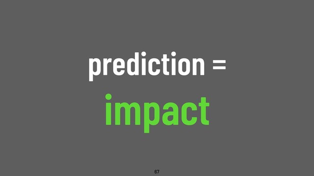 @WillingCarol
prediction =
impact
67
