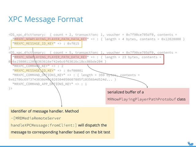 XPC Message Format
Identiﬁer of message handler. Method
-[MRDMediaRemoteServer
handleXPCMessage:fromClient:] will dispatch the
message to corresponding handler based on the bit test
 : { length = 4 bytes, contents = 0x12020800 }
"MRXPC_MESSAGE_ID_KEY" => : 0xf015
}>
 : { length = 23 bytes, contents =
0x0a150801120b6363616e742e6c6f63616c18cc86bde204 }
"MRXPC_COMMAND_KEY" => : 2
"MRXPC_MESSAGE_ID_KEY" => : 0xf00001
"MRXPC_COMMAND_OPTIONS_KEY" => : { length = 359 bytes, contents =
0x62706c6973743030d401020304050607085f10356b4d524d... }
"MRXPC_COMMAND_APP_OPTIONS_KEY" => : 1
}>
serialized buﬀer of a
MRNowPlayingPlayerPathProtobuf class
