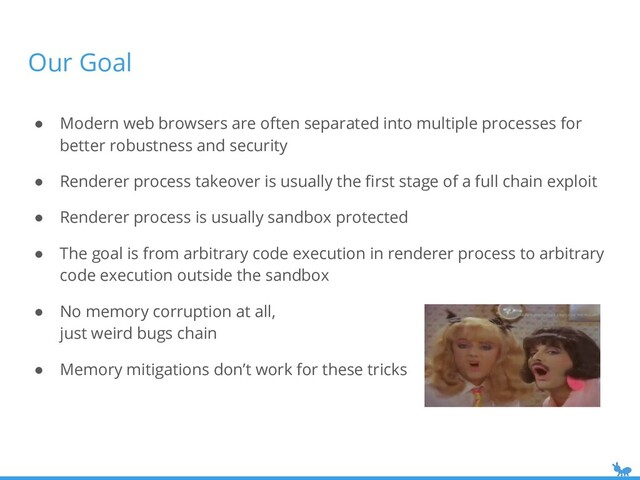 Our Goal
● Modern web browsers are often separated into multiple processes for
better robustness and security
● Renderer process takeover is usually the ﬁrst stage of a full chain exploit
● Renderer process is usually sandbox protected
● The goal is from arbitrary code execution in renderer process to arbitrary
code execution outside the sandbox
● No memory corruption at all,
just weird bugs chain
● Memory mitigations don’t work for these tricks
