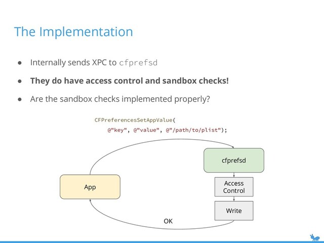 The Implementation
● Internally sends XPC to cfprefsd
● They do have access control and sandbox checks!
● Are the sandbox checks implemented properly?
App
cfprefsd
CFPreferencesSetAppValue(
@"key", @"value", @"/path/to/plist");
OK
Access
Control
Write
