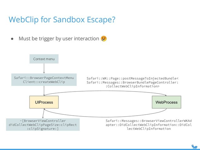 WebClip for Sandbox Escape?
● Must be trigger by user interaction 😢
UIProcess WebProcess
Safari::BrowserPageContextMenu
Client::createWebClip
Context menu
Safari::Messages::BrowserViewControllerWKAd
apter::DidCollectWebClipInformation::DidCol
lectWebClipInformation
-[BrowserViewController
didCollectWebClipPageSize:clipRect
:clipSignature:]
Safari::WK::Page::postMessageToInjectedBundle<
Safari::Messages::BrowserBundlePageController:
:CollectWebClipInformation>

