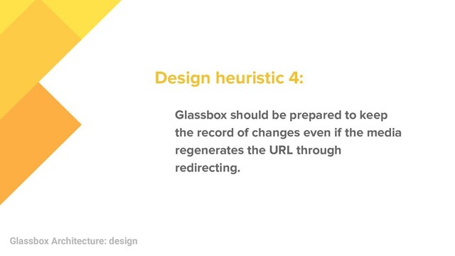 Glassbox Architecture: design
Glassbox should be prepared to keep
the record of changes even if the media
regenerates the URL through
redirecting.
Design heuristic 4:
