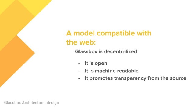 Glassbox Architecture: design
Glassbox is decentralized
- It is open
- It is machine readable
- It promotes transparency from the source
A model compatible with
the web:
