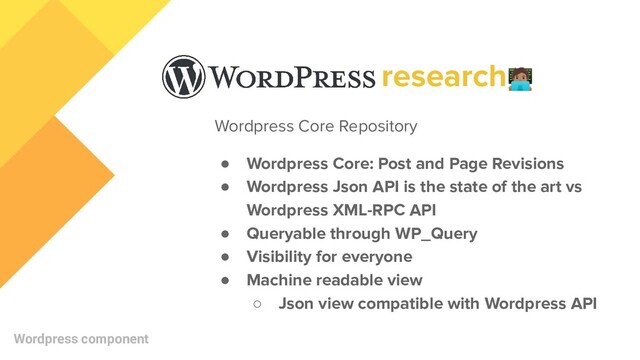 Wordpress Core Repository
● Wordpress Core: Post and Page Revisions
● Wordpress Json API is the state of the art vs
Wordpress XML-RPC API
● Queryable through WP_Query
● Visibility for everyone
● Machine readable view
○ Json view compatible with Wordpress API
Wordpress component
research󰲐
