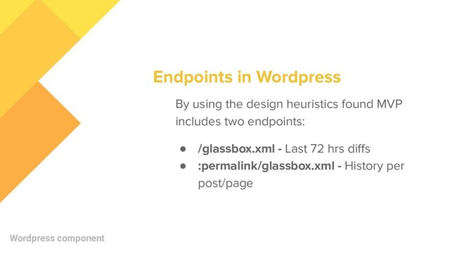 By using the design heuristics found MVP
includes two endpoints:
● /glassbox.xml - Last 72 hrs diﬀs
● :permalink/glassbox.xml - History per
post/page
Wordpress component
Endpoints in Wordpress
