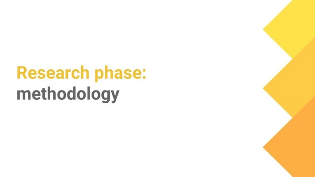 Research phase:
methodology
