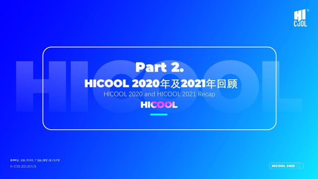 HICOOL 2022
Part 2.
HICOOL 2020年及2021年回顾
HICOOL 2020 and HICOOL 2021 Recap
