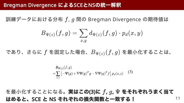訓練データにおける分布 ,
間の Bregman Divergence
の期待値は
B
​
(f, g) =
Ψ(z) ​
d
​
(f, g) ⋅
x,y
∑ Ψ(z)
p
​
(x, y)
d
であり、さらに を固定した場合、 を最小化することは、
を最小化することになる。実はこの
(3)
に
実はこの
(3)
に
,
, ,
,
をそれぞれうまく当て
をそれぞれうまく当て
はめると、
SCE
と
NS
それぞれの損失関数と一致する！
はめると、
SCE
と
NS
それぞれの損失関数と一致する！
Bregman Divergence
による
SCE
と
NS
の統一解釈
f g
f B
​
(f, g)
Ψ(z)
f
f g
g Ψ
Ψ
11
