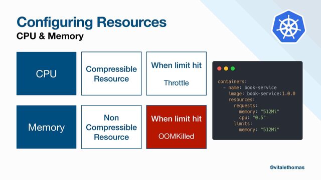 Configuring Resources
CPU & Memory
CPU
Memory
When limit hit


Throttle
Compressible


Resource
When limit hit


OOMKilled
Non


Compressible


Resource
@vitalethomas
