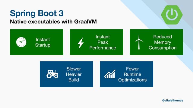 Spring Boot 3
Native executables with GraalVM
Slower

Heavier

Build
Instant

Startup
Reduced

Memory

Consumption
Instant

Peak

Performance
Fewer

Runtime

Optimizations
@vitalethomas
