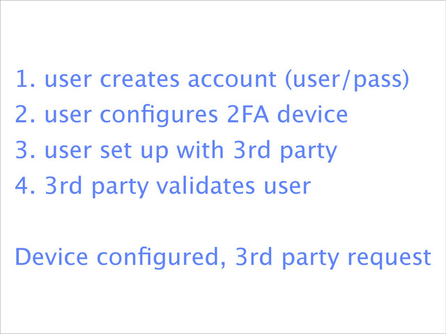 1. user creates account (user/pass)
2. user conﬁgures 2FA device
3. user set up with 3rd party
4. 3rd party validates user
!
Device conﬁgured, 3rd party request
