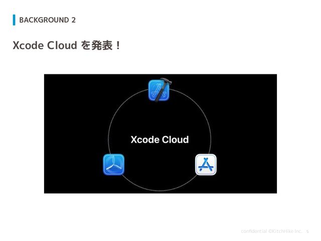 conﬁdential ©KitchHike Inc.
Xcode Cloud を発表！
BACKGROUND 2
5
