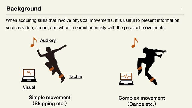 4
Background
Simple movement


ʢSkipping etc.ʣ
Complex movement


ʢDance etc.ʣ
Tactile
Audiory
Visual
When acquiring skills that involve physical movements, it is useful to present information
such as video, sound, and vibration simultaneously with the physical movements.
