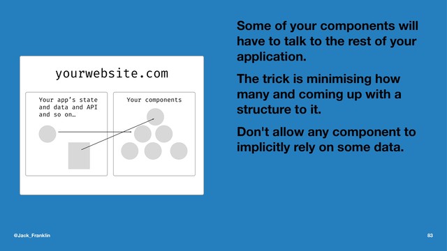 Some of your components will
have to talk to the rest of your
application.
The trick is minimising how
many and coming up with a
structure to it.
Don't allow any component to
implicitly rely on some data.
@Jack_Franklin 83

