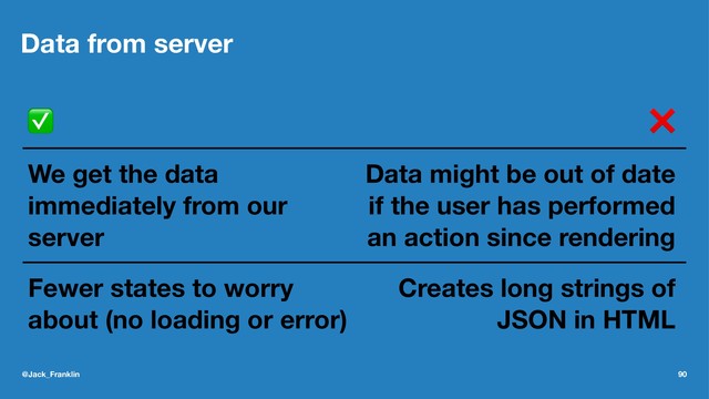 Data from server
✅ ❌
We get the data
immediately from our
server
Data might be out of date
if the user has performed
an action since rendering
Fewer states to worry
about (no loading or error)
Creates long strings of
JSON in HTML
@Jack_Franklin 90
