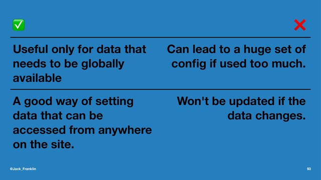 ✅ ❌
Useful only for data that
needs to be globally
available
Can lead to a huge set of
conﬁg if used too much.
A good way of setting
data that can be
accessed from anywhere
on the site.
Won't be updated if the
data changes.
@Jack_Franklin 93
