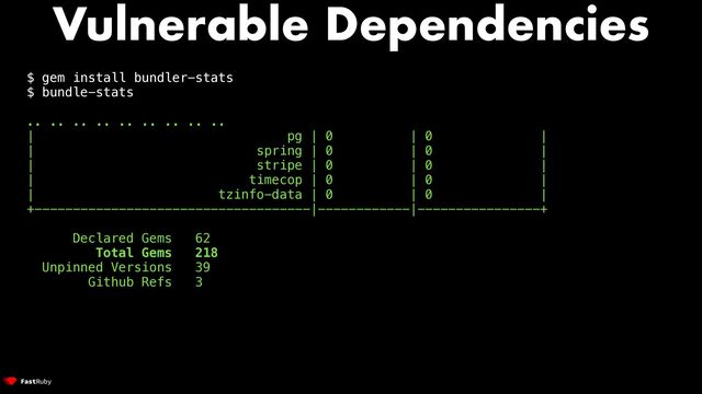 Vulnerable Dependencies
$ gem install bundler-stats


$ bundle-stats


.. .. .. .. .. .. .. .. ..


| pg | 0 | 0 |


| spring | 0 | 0 |


| stripe | 0 | 0 |


| timecop | 0 | 0 |


| tzinfo-data | 0 | 0 |


+------------------------------------|------------|----------------+


Declared Gems 62


Total Gems 218


Unpinned Versions 39


Github Refs 3


