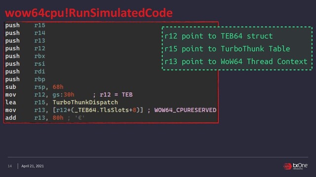 April 21, 2021
14
wow64cpu!RunSimulatedCode
r12 point to TEB64 struct


r15 point to TurboThunk Table


r13 point to WoW64 Thread Context
