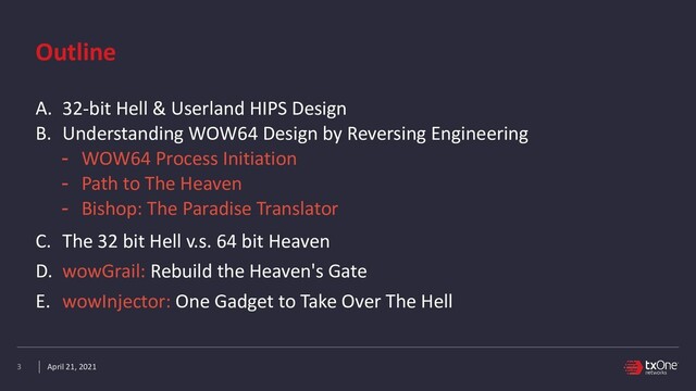 April 21, 2021
Outline
A. 32-bit Hell & Userland HIPS Design


B. Understanding WOW64 Design by Reversing Engineering


- WOW64 Process Initiation


- Path to The Heaven


- Bishop: The Paradise Translator


C. The 32 bit Hell v.s. 64 bit Heaven


D. wowGrail: Rebuild the Heaven's Gate


E. wowInjector: One Gadget to Take Over The Hell
3
