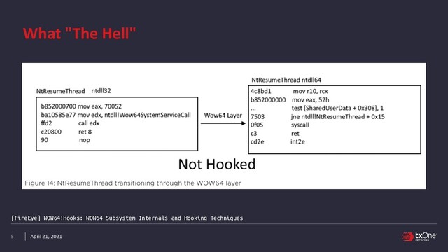 April 21, 2021
What "The Hell"
5
[FireEye] WOW64!Hooks: WOW64 Subsystem Internals and Hooking Techniques
