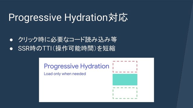 Progressive Hydration対応
● クリック時に必要なコード読み込み等
● SSR時のTTI（操作可能時間）を短縮
