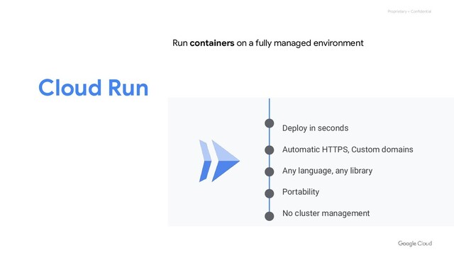Proprietary + Confidential
Cloud Run
Deploy in seconds
Automatic HTTPS, Custom domains
Any language, any library
Portability
No cluster management
Run containers on a fully managed environment
