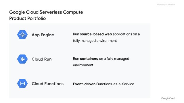 Proprietary + Confidential
Google Cloud Serverless Compute
Product Portfolio
App Engine
Cloud Run
Cloud Functions Event-driven Functions-as-a-Service
Run containers on a fully managed
environment
Run source-based web applications on a
fully managed environment
