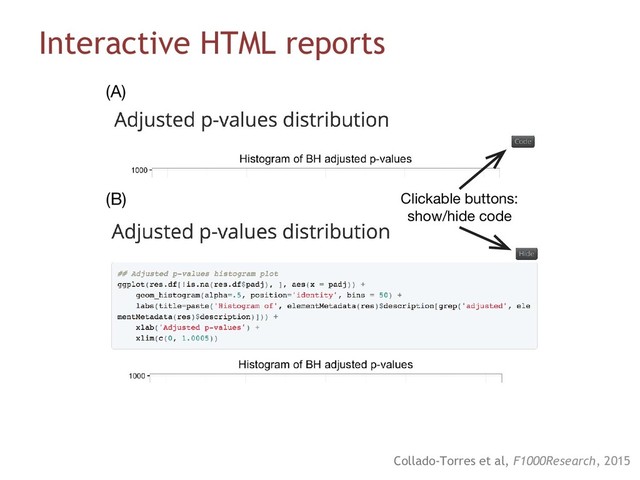 Collado-Torres et al, F1000Research, 2015
Interactive HTML reports
(A)
(B) Clickable buttons:
show/hide code
