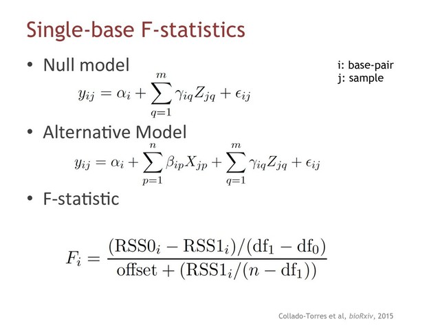 Single-base F-statistics
•  Null model
•  Alterna6ve Model
•  F-sta6s6c
i: base-pair
j: sample
Collado-Torres et al, bioRxiv, 2015
