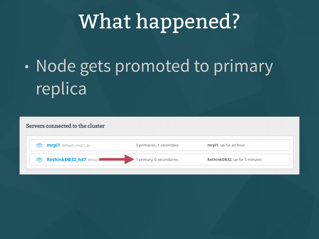 What happened?
• Node gets promoted to primary
replica
