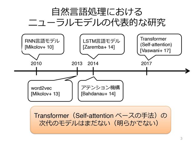 ⾃然⾔語処理における
ニューラルモデルの代表的な研究
3
2014
2010
RNN⾔語モデル
[Mikolov+ 10]
LSTM⾔語モデル
[Zaremba+ 14]
アテンション機構
[Bahdanau+ 14]
2013
word2vec
[Mikolov+ 13]
2017
Transformer
(Self-attention)
[Vaswani+ 17]
Transformer（Self-attention ベースの⼿法）の
次代のモデルはまだない（明らかでない）
