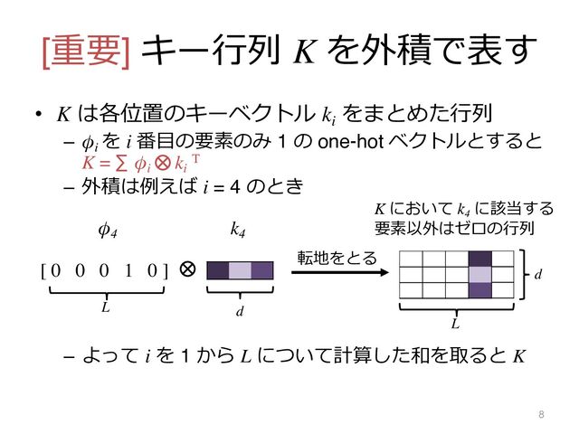 [重要] キー⾏列 K を外積で表す
• K は各位置のキーベクトル ki
をまとめた⾏列
– φi
を i 番⽬の要素のみ 1 の one-hot ベクトルとすると
K = ∑ φi
ki
T
– 外積は例えば i = 4 のとき
– よって i を 1 から L について計算した和を取ると K
8
[ 0 0 0 1 0 ]
L
φ4
k4
転地をとる
d
L
d
K において k4
に該当する
要素以外はゼロの⾏列
