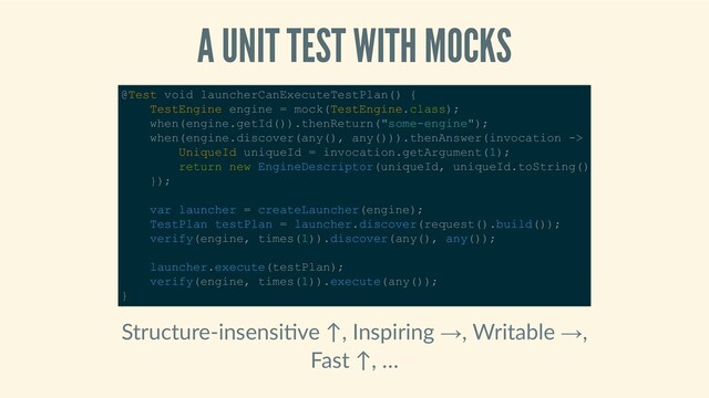 A UNIT TEST WITH MOCKS
Structure‑insensi ve ↑, Inspiring →, Writable →,
Fast ↑, …
@Test void launcherCanExecuteTestPlan() { 
    TestEngine engine = mock(TestEngine.class); 
    when(engine.getId()).thenReturn("some­engine"); 
    when(engine.discover(any(), any())).thenAnswer(invocation ­> 
        UniqueId uniqueId = invocation.getArgument(1); 
        return new EngineDescriptor(uniqueId, uniqueId.toString()
    }); 
 
    var launcher = createLauncher(engine); 
    TestPlan testPlan = launcher.discover(request().build()); 
    verify(engine, times(1)).discover(any(), any()); 
 
    launcher.execute(testPlan); 
    verify(engine, times(1)).execute(any()); 
} 
