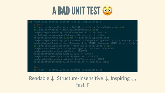 A BAD UNIT TEST 
Readable ↓, Structure‑insensi ve ↓, Inspiring ↓,
Fast ↑
def "init task creates project with all defaults"() { 
    given: 
    def projectLayoutRegistry = Mock(ProjectLayoutSetupRegistry.class) 
    def buildConverter = Mock(BuildConverter.class) 
    projectLayoutRegistry.buildConverter >> buildConverter 
    buildConverter.canApplyToCurrentDirectory() >> false 
    projectLayoutRegistry.default >> projectSetupDescriptor 
    projectLayoutRegistry.getLanguagesFor(ComponentType.BASIC) >> [Language.NONE
    projectLayoutRegistry.get(ComponentType.BASIC, Language.NONE) >> projectSetu
    def projectSetupDescriptor = Mock(BuildInitializer.class) 
    projectSetupDescriptor.componentType >> ComponentType.BASIC 
    projectSetupDescriptor.dsls >> [GROOVY] 
    projectSetupDescriptor.defaultDsl >> GROOVY 
    projectSetupDescriptor.testFrameworks >> [NONE] 
    projectSetupDescriptor.defaultTestFramework >> NONE 
    projectSetupDescriptor.furtherReading >> Optional.empty() 
 
    when: 
    def init = TestUtil.create(testDir).task(InitBuild) 
init setupProjectLayout()
