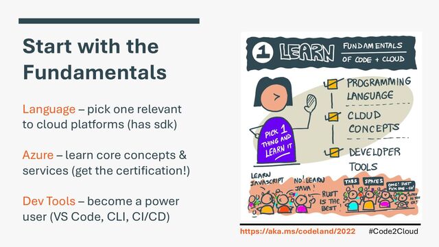 #Code2Cloud
https://aka.ms/codeland/2022
Start with the
Fundamentals
Language – pick one relevant
to cloud platforms (has sdk)
Azure – learn core concepts &
services (get the certification!)
Dev Tools – become a power
user (VS Code, CLI, CI/CD)
