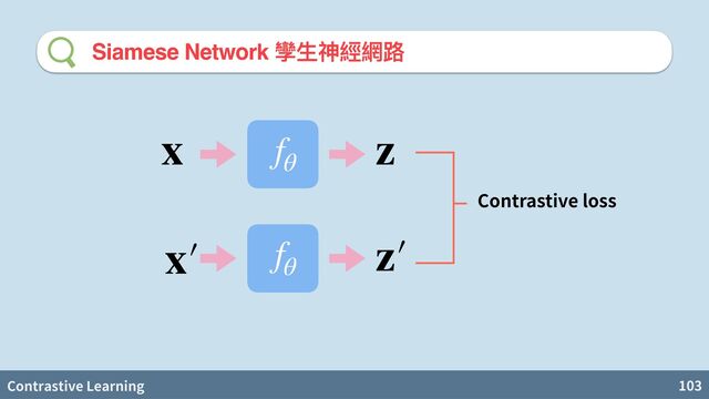 Contrastive Learning 103
Siamese Network 孿⽣神經網路
fθ
fθ
x
x′
￼
z
z′
￼
Contrastive loss
