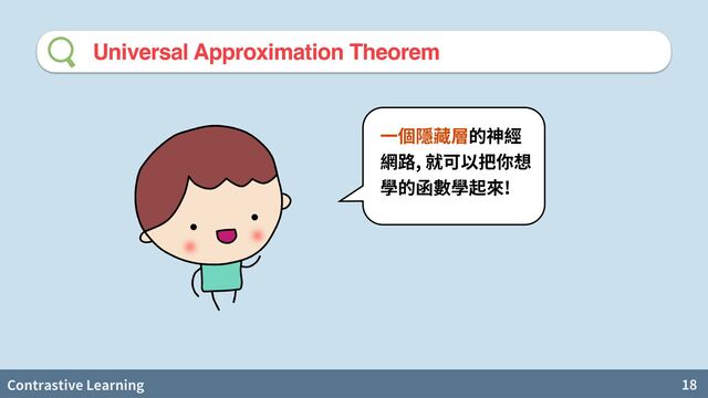 Contrastive Learning 18
Universal Approximation Theorem
銘
, 維
!
