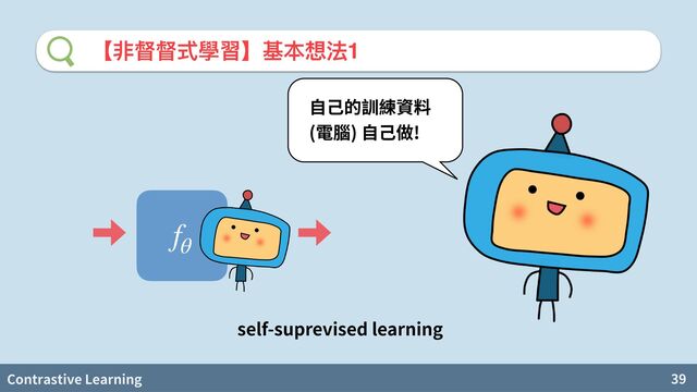 Contrastive Learning 39
【非督督式學習】基本想法1
fθ
( ) !
self-suprevised learning
