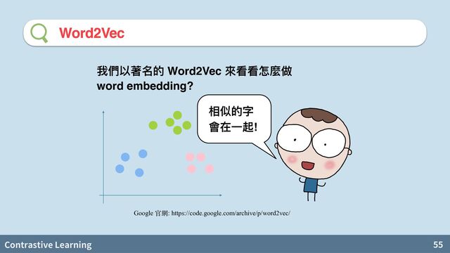 Contrastive Learning 55
Word2Vec
我們以著名的 Word2Vec 來看看怎麼做
word embedding?
相似的字
會在⼀起!
Google 官網: https://code.google.com/archive/p/word2vec/
