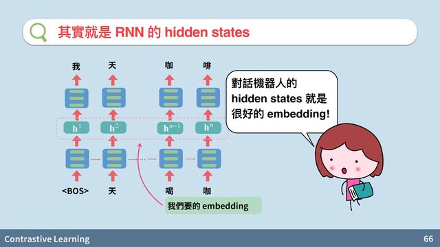 Contrastive Learning 66
其實就是 RNN 的 hidden states
𝐡
1
𝐡
2
𝐡
𝑛
−1
𝐡
𝑛

我
天
天 啡
咖
喝 咖
我們要的 embedding
對話機器⼈的
hidden states 就是
很好的 embedding!
