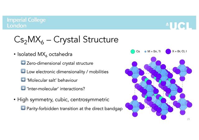25
Cs2
MX6
– Crystal Structure
