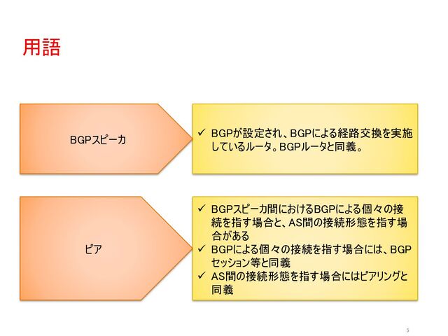 用語
5
✓ BGPが設定され、BGPによる経路交換を実施
しているルータ。BGPルータと同義。
BGPスピーカ
✓ BGPスピーカ間におけるBGPによる個々の接
続を指す場合と、AS間の接続形態を指す場
合がある
✓ BGPによる個々の接続を指す場合には、BGP
セッション等と同義
✓ AS間の接続形態を指す場合にはピアリングと
同義
ピア
