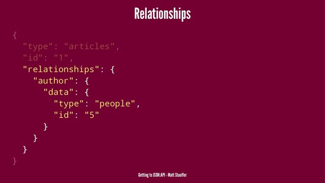 Relationships
{
"type": "articles",
"id": "1",
"relationships": {
"author": {
"data": {
"type": "people",
"id": "5"
}
}
}
}
Getting to JSON:API - Matt Stauffer
