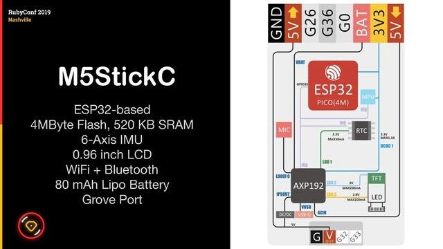 M5StickC
ESP32-based

4MByte Flash, 520 KB SRAM

6-Axis IMU

0.96 inch LCD

WiFi + Bluetooth

80 mAh Lipo Battery

Grove Port
